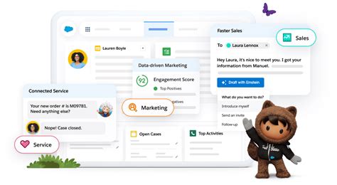 o que é salesforce.